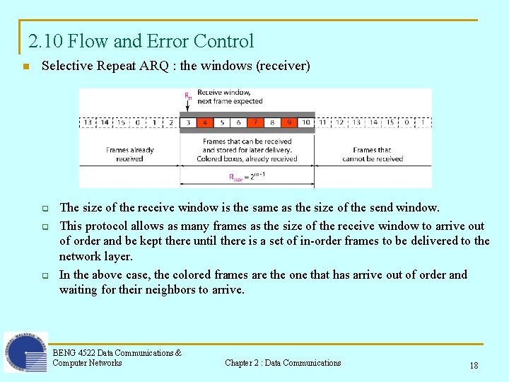 2. 10 Flow and Error Control n Selective Repeat ARQ : the windows (receiver)