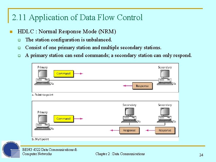 2. 11 Application of Data Flow Control n HDLC : Normal Response Mode (NRM)