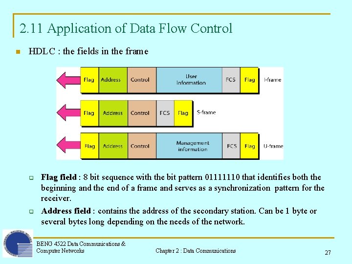 2. 11 Application of Data Flow Control n HDLC : the fields in the
