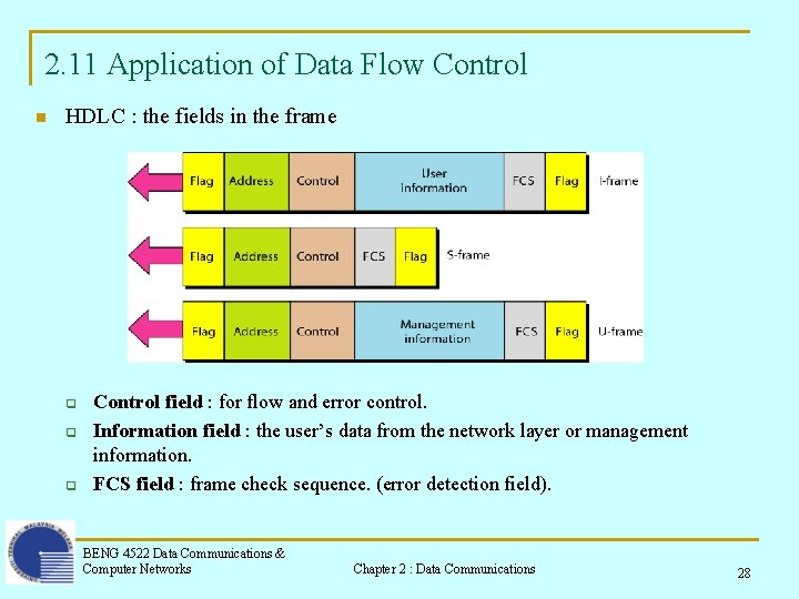2. 11 Application of Data Flow Control n HDLC : the fields in the