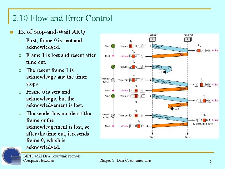2. 10 Flow and Error Control n Ex of Stop-and-Wait ARQ q q q