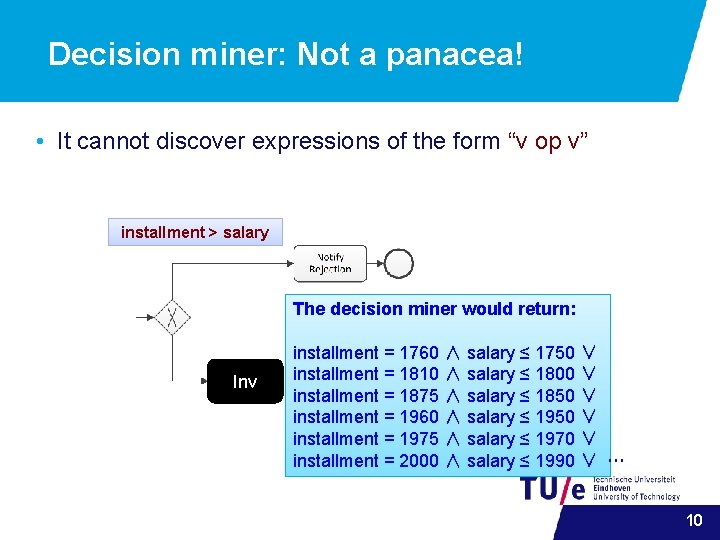 Decision miner: Not a panacea! • It cannot discover expressions of the form “v