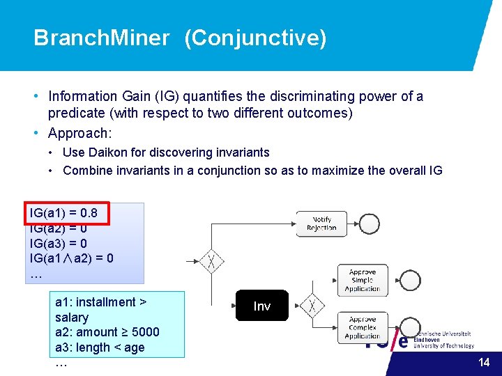 Branch. Miner (Conjunctive) • Information Gain (IG) quantifies the discriminating power of a predicate