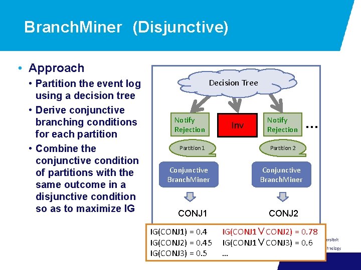 Branch. Miner (Disjunctive) • Approach • Partition the event log using a decision tree