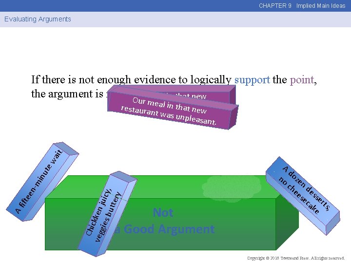 CHAPTER 9 Implied Main Ideas Evaluating Arguments If there is not enough evidence to