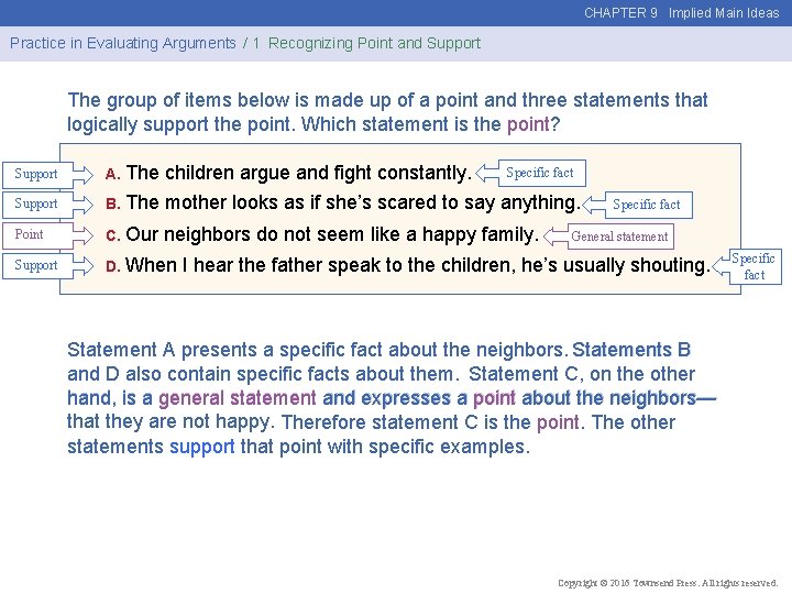 CHAPTER 9 Implied Main Ideas Practice in Evaluating Arguments / 1 Recognizing Point and