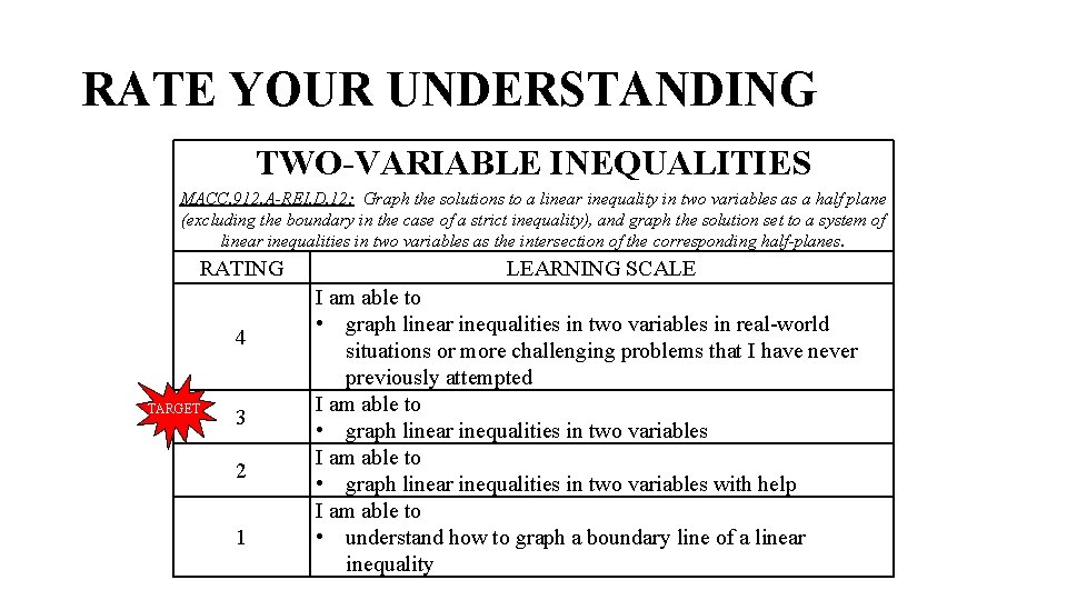 RATE YOUR UNDERSTANDING TWO-VARIABLE INEQUALITIES MACC. 912. A-REI. D. 12: Graph the solutions to