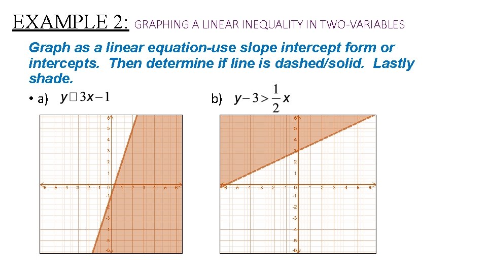 EXAMPLE 2: GRAPHING A LINEAR INEQUALITY IN TWO-VARIABLES Graph as a linear equation-use slope