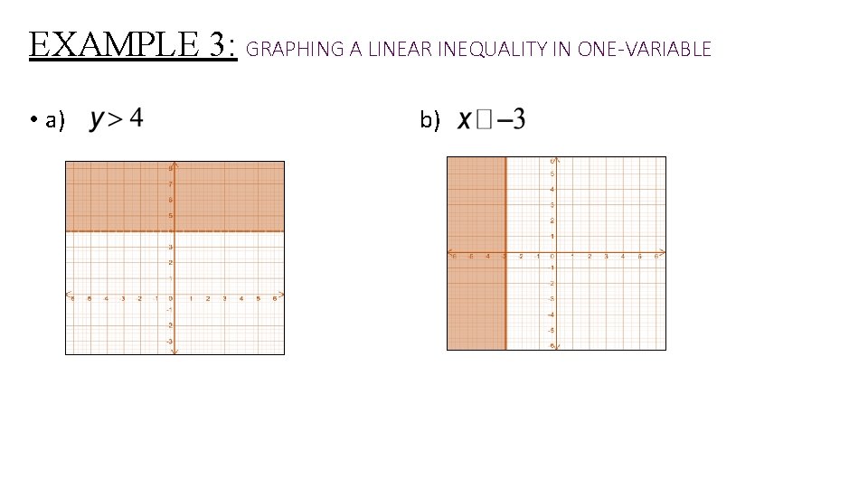 EXAMPLE 3: GRAPHING A LINEAR INEQUALITY IN ONE-VARIABLE • a) b) 
