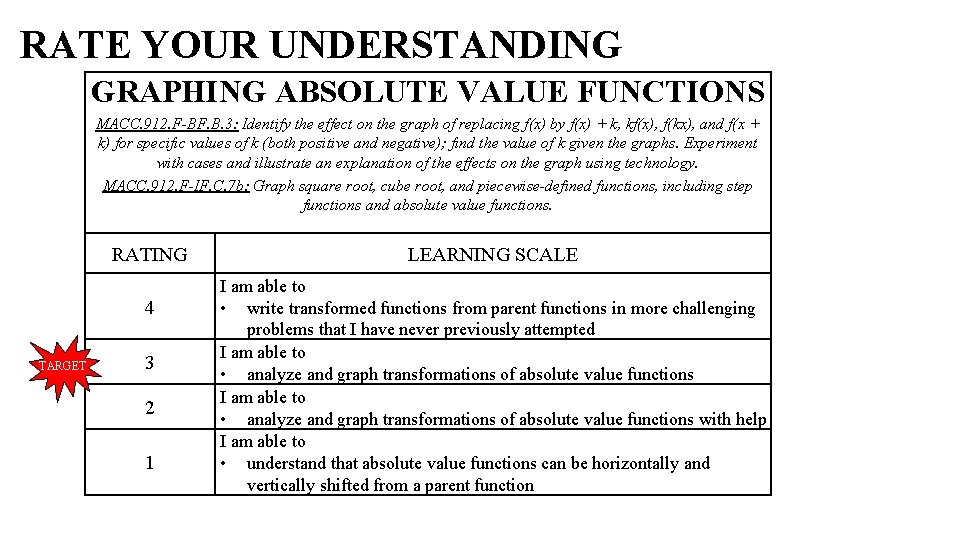RATE YOUR UNDERSTANDING GRAPHING ABSOLUTE VALUE FUNCTIONS MACC. 912. F-BF. B. 3: Identify the