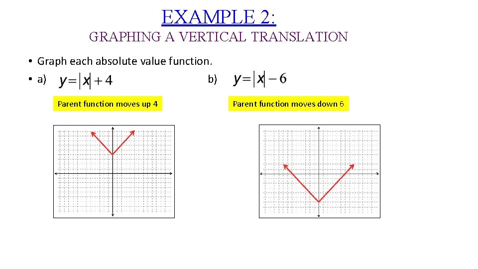 EXAMPLE 2: GRAPHING A VERTICAL TRANSLATION • Graph each absolute value function. • a)