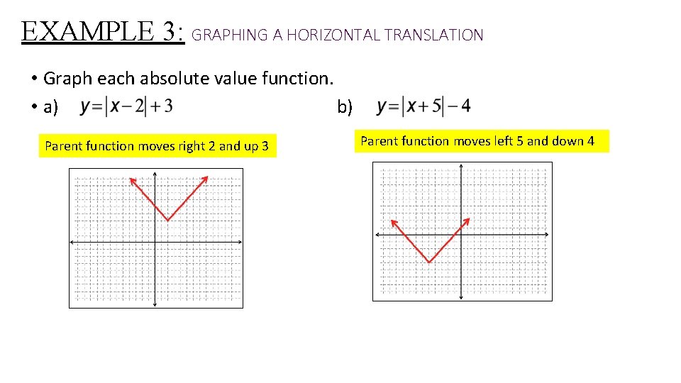 EXAMPLE 3: GRAPHING A HORIZONTAL TRANSLATION • Graph each absolute value function. • a)