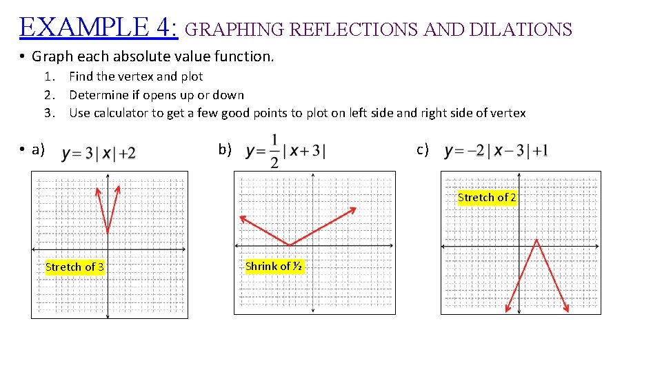 EXAMPLE 4: GRAPHING REFLECTIONS AND DILATIONS • Graph each absolute value function. 1. Find