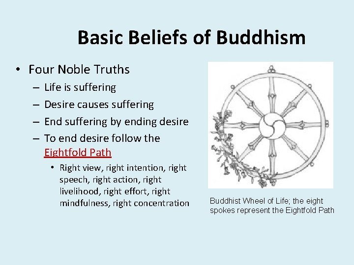 Basic Beliefs of Buddhism • Four Noble Truths – – Life is suffering Desire