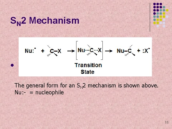 SN 2 Mechanism l The general form for an SN 2 mechanism is shown