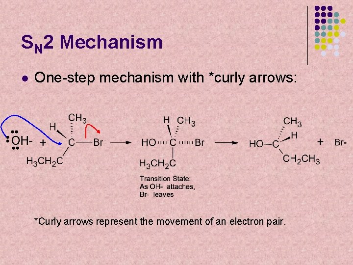 SN 2 Mechanism l One-step mechanism with *curly arrows: *Curly arrows represent the movement