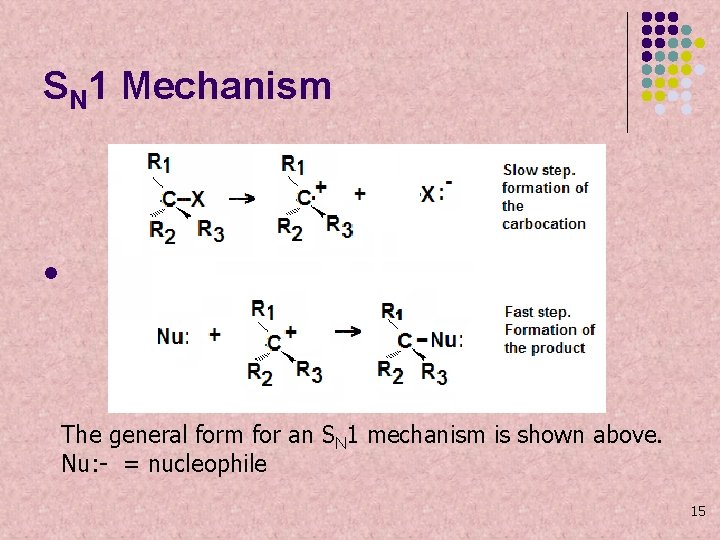 SN 1 Mechanism l The general form for an SN 1 mechanism is shown