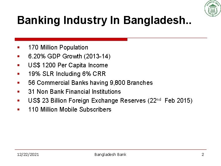 Banking Industry In Bangladesh. . § § § § 170 Million Population 6. 20%