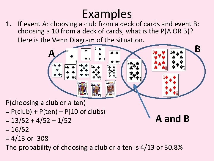 Examples 1. If event A: choosing a club from a deck of cards and