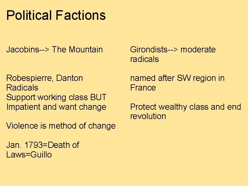 Political Factions Jacobins--> The Mountain Girondists--> moderate radicals Robespierre, Danton Radicals Support working class