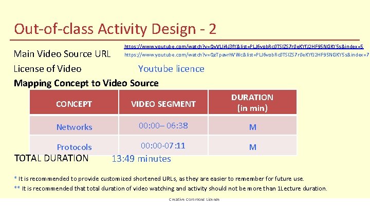 Out-of-class Activity Design - 2 https: //www. youtube. com/watch? v=Qy. VLIi 4 J 3