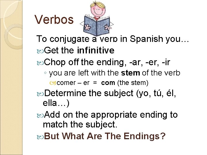 Verbos To conjugate a verb in Spanish you… Get the infinitive Chop off the