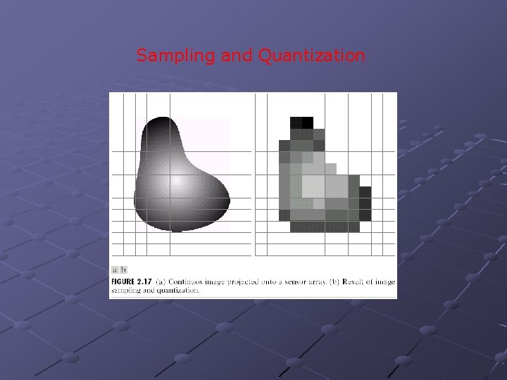 Sampling and Quantization 