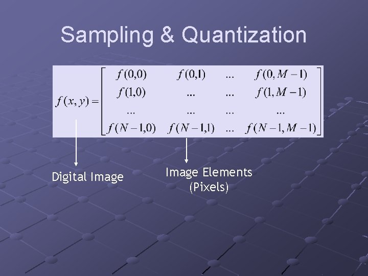 Sampling & Quantization Digital Image Elements (Pixels) 