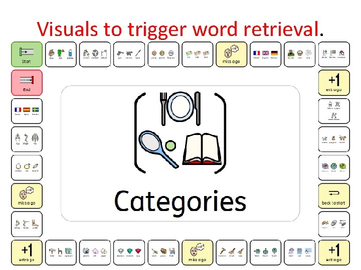 Visuals to trigger word retrieval. 