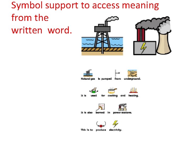 Symbol support to access meaning from the written word. 