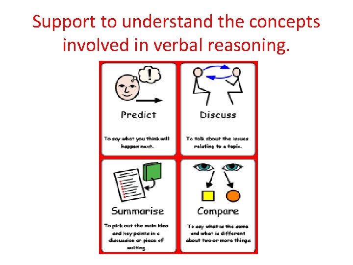 Support to understand the concepts involved in verbal reasoning. 