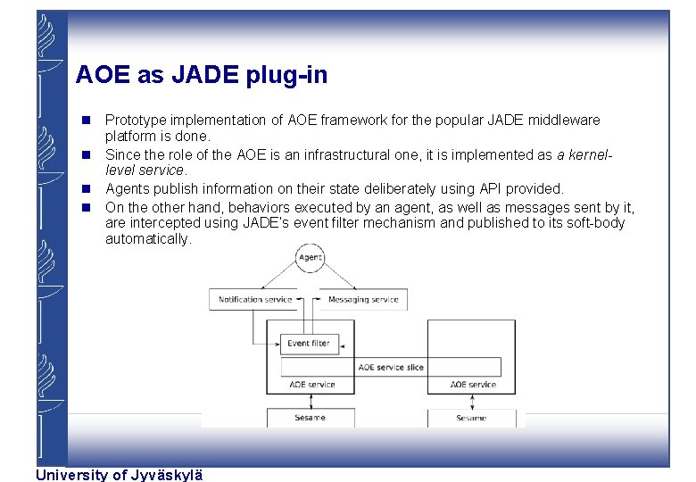 AOE as JADE plug-in g g Prototype implementation of AOE framework for the popular