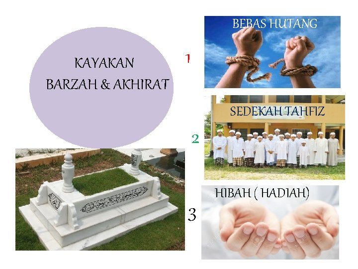 BEBAS HUTANG KAYAKAN BARZAH & AKHIRAT 1 SEDEKAH TAHFIZ 2 3 HIBAH ( HADIAH)