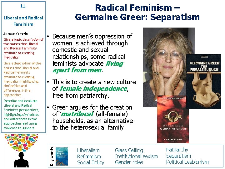 Radical Feminism – Germaine Greer: Separatism 11. Liberal and Radical Feminism Give a description