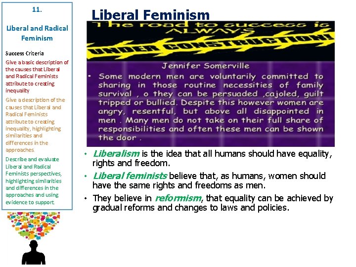 11. Liberal Feminism Liberal and Radical Feminism Success Criteria Give a basic description of