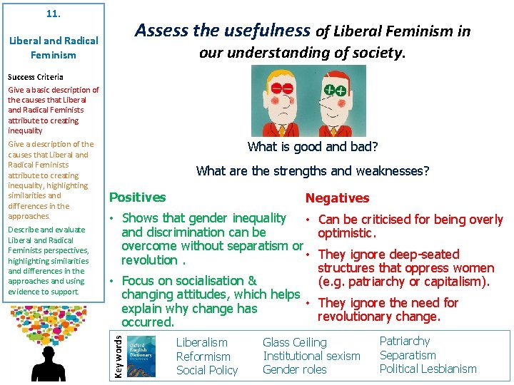 11. Assess the usefulness of Liberal Feminism in Liberal and Radical Feminism our understanding