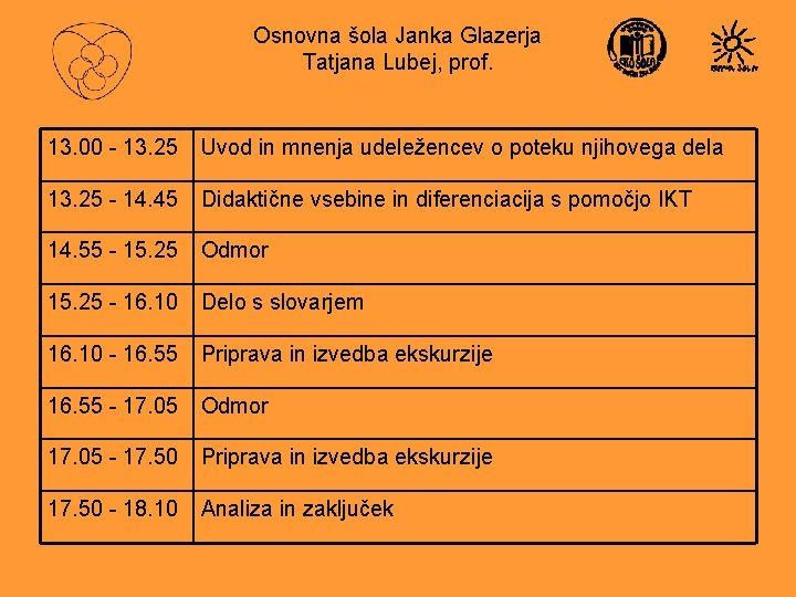 Osnovna šola Janka Glazerja Tatjana Lubej, prof. 13. 00 - 13. 25 Uvod in