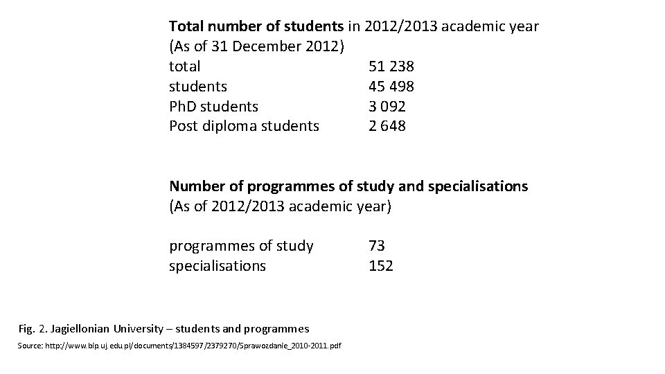 Total number of students in 2012/2013 academic year (As of 31 December 2012) total