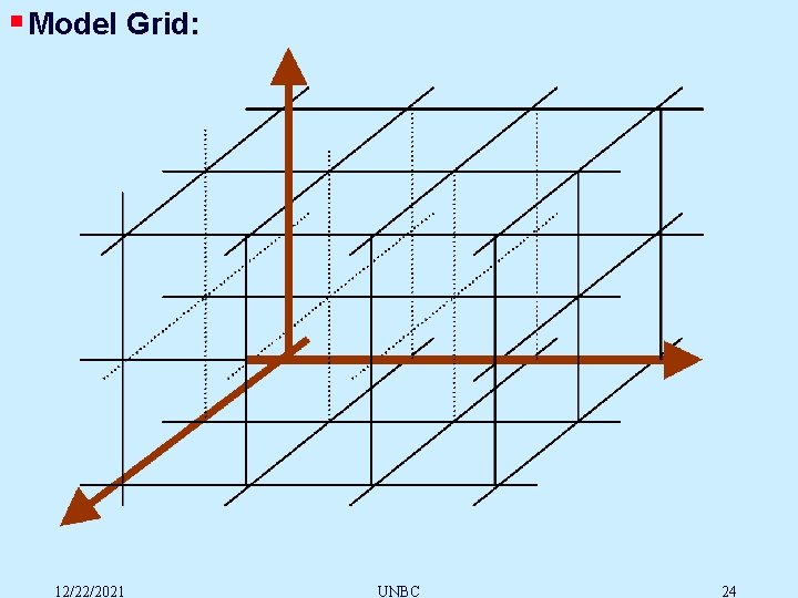 § Model Grid: 12/22/2021 UNBC 24 