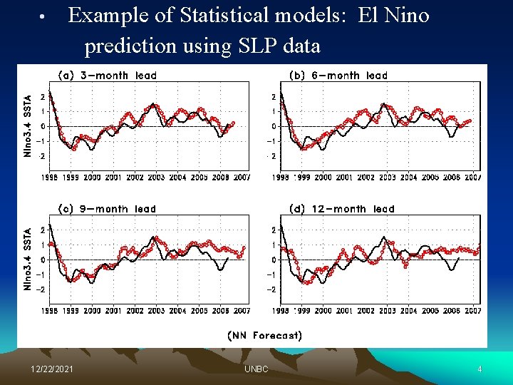  • Example of Statistical models: El Nino prediction using SLP data 12/22/2021 UNBC