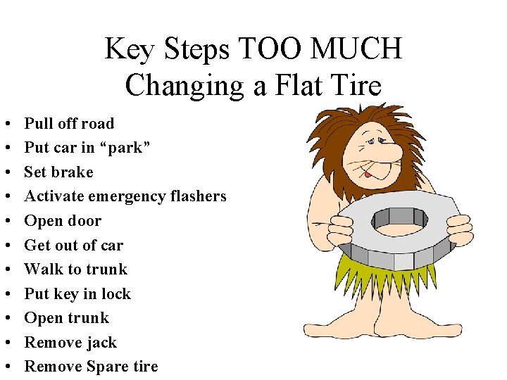 Key Steps TOO MUCH Changing a Flat Tire • • • Pull off road