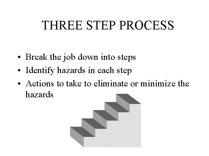 THREE STEP PROCESS • Break the job down into steps • Identify hazards in