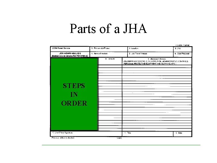 Parts of a JHA STEPS IN ORDER 