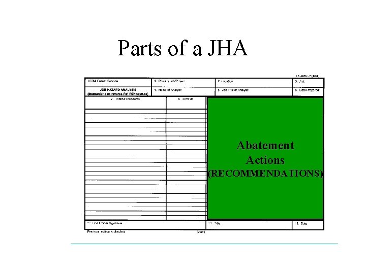 Parts of a JHA Abatement Actions (RECOMMENDATIONS) 