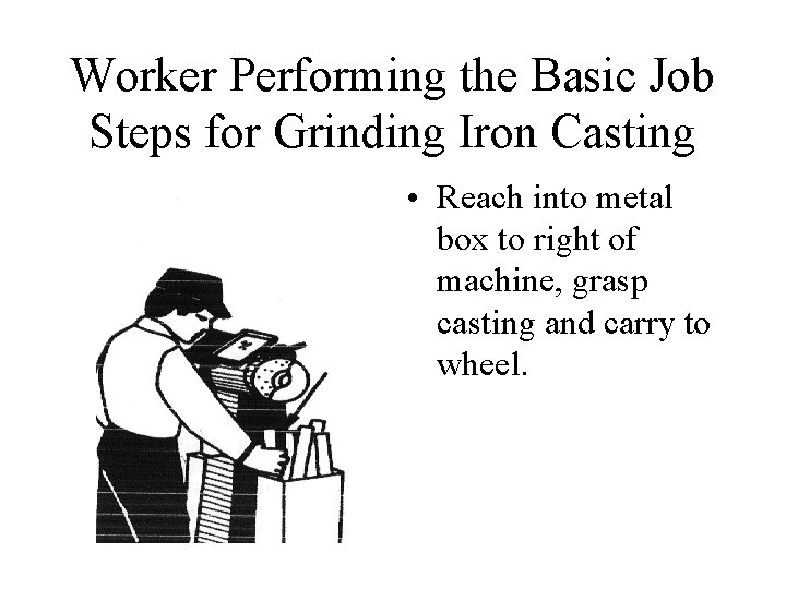 Worker Performing the Basic Job Steps for Grinding Iron Casting • Reach into metal