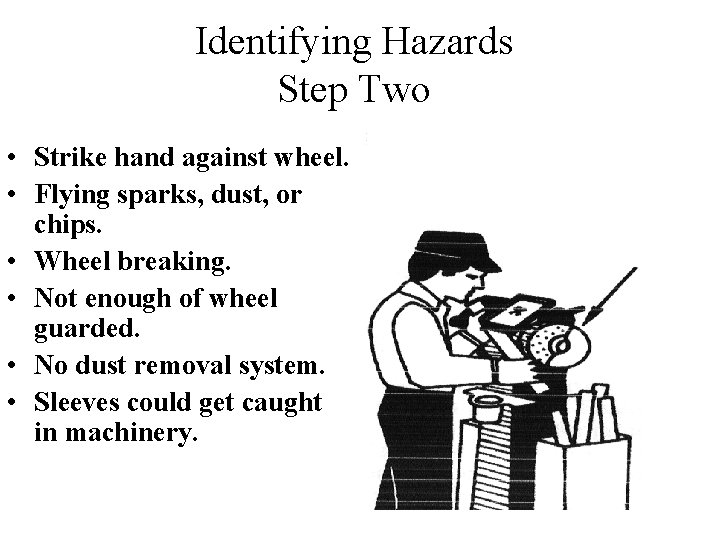 Identifying Hazards Step Two • Strike hand against wheel. • Flying sparks, dust, or