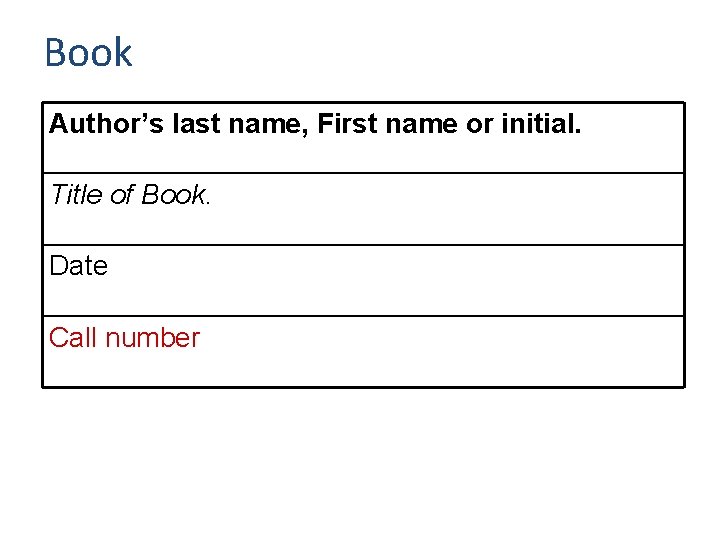 Book Author’s last name, First name or initial. Title of Book. Date Call number
