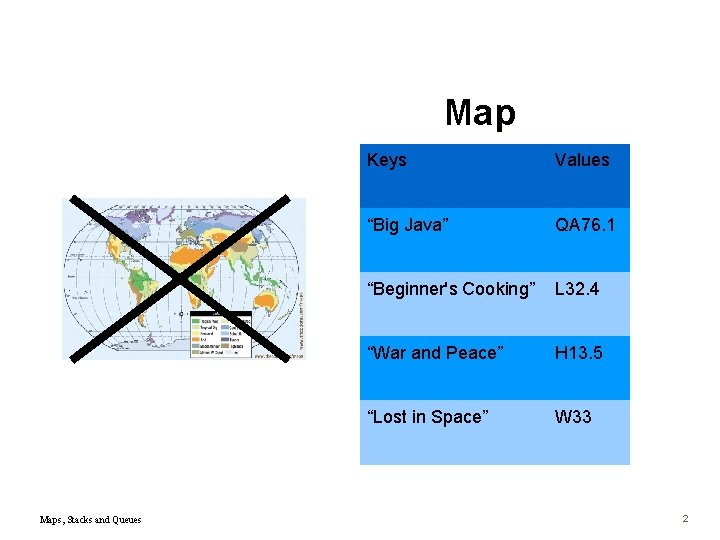 MAP Maps, Stacks and Queues Keys Values “Big Java” QA 76. 1 “Beginner's Cooking”