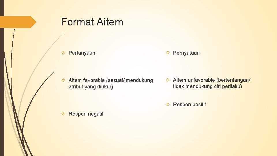 Format Aitem Pertanyaan Pernyataan Aitem favorable (sesuai/ mendukung atribut yang diukur) Aitem unfavorable (bertentangan/ Format Aitem Pertanyaan Pernyataan Aitem favorable (sesuai/ mendukung atribut yang diukur) Aitem unfavorable (bertentangan/