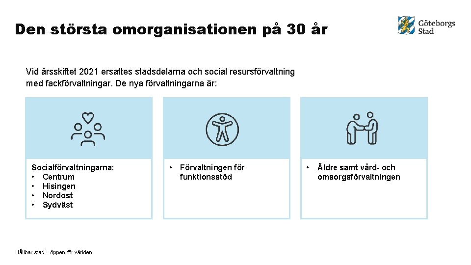Den största omorganisationen på 30 år Vid årsskiftet 2021 ersattes stadsdelarna och social resursförvaltning